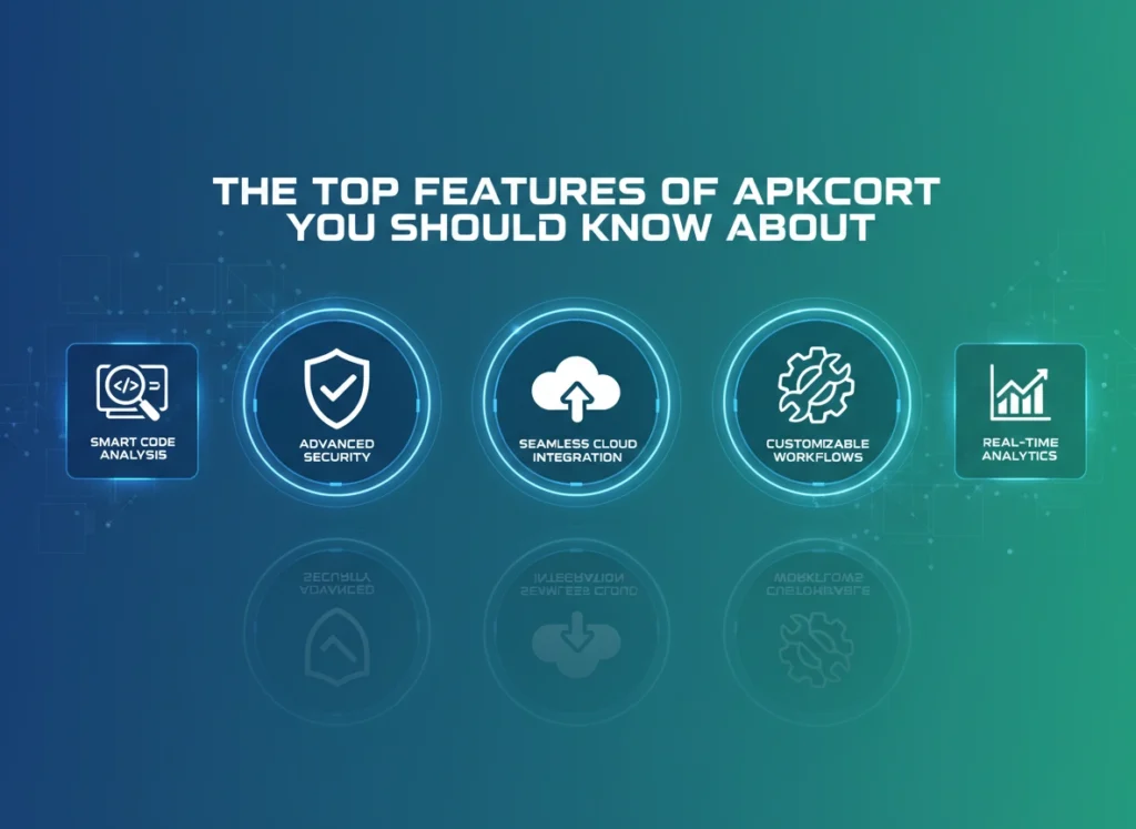The Top Features of Apkcort You Should Know About